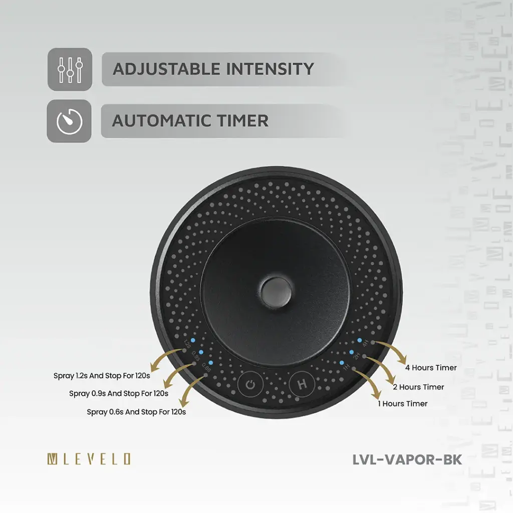 Levelo 400mAh Vapor Car Aroma Diffuser - Black