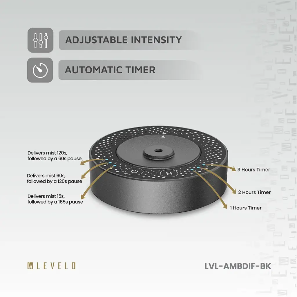 Levelo 2000mAh Ambiance Car Aroma Diffuser - Black