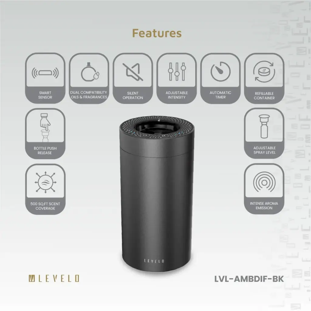 Levelo 2000mAh Ambiance Car Aroma Diffuser - Black