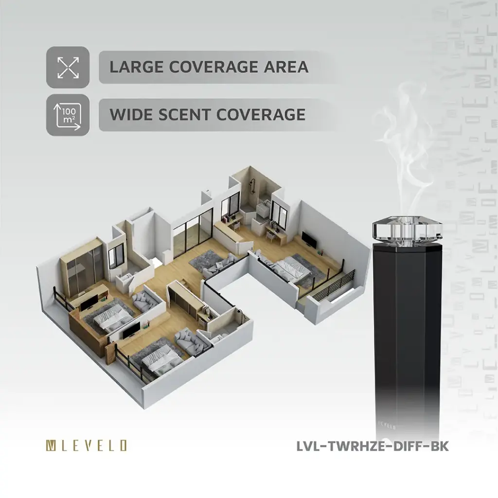 Levelo Ultrasonic Indoor Aroma Diffuser - Black (5).webp