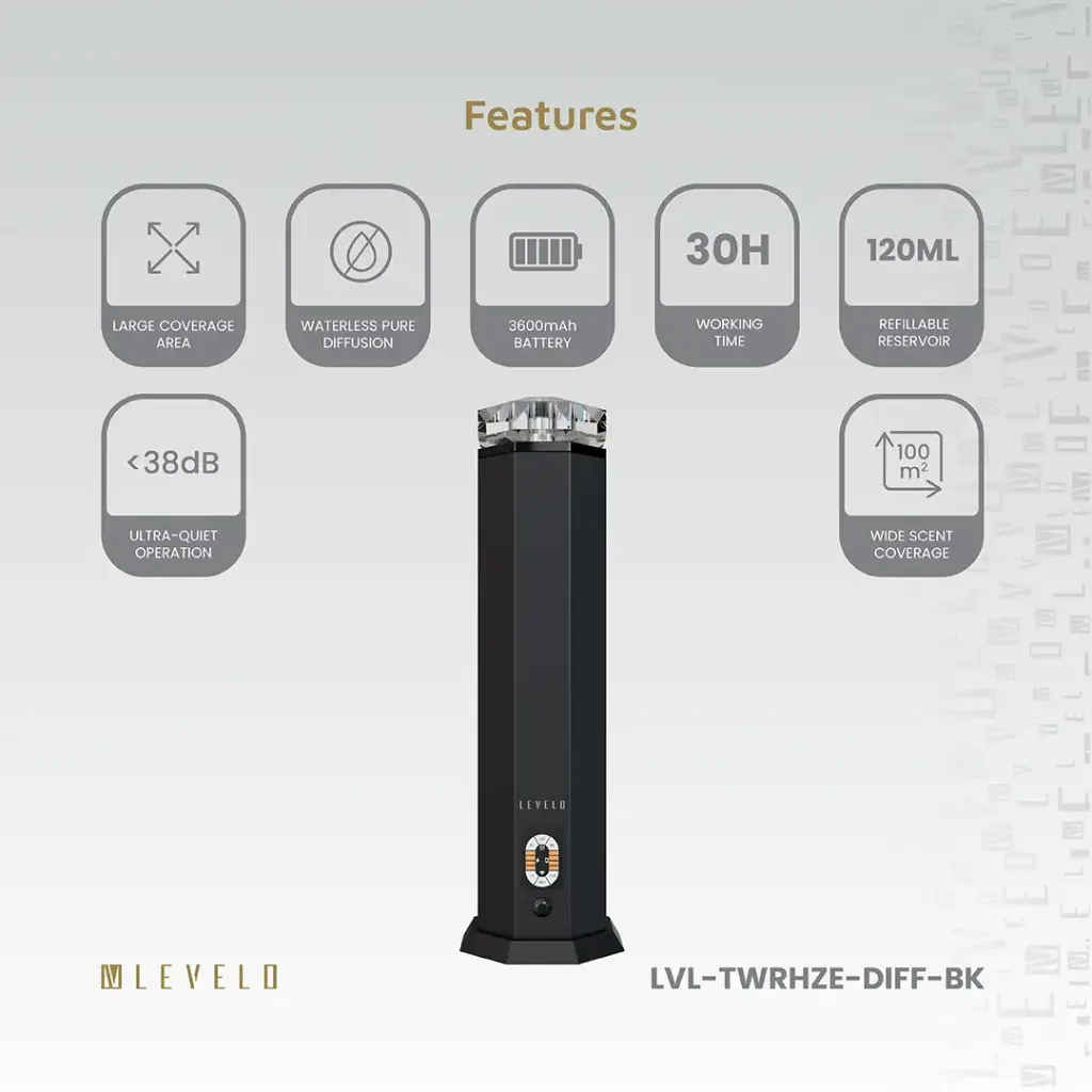 Levelo Ultrasonic Indoor Aroma Diffuser - Black (2).webp