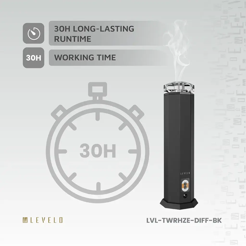 Levelo Ultrasonic Indoor Aroma Diffuser - Black (12).webp