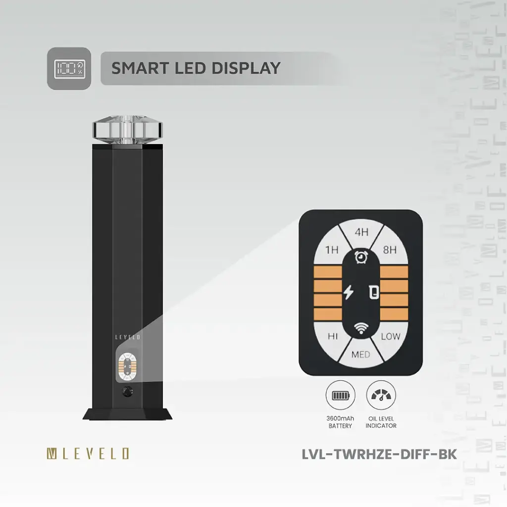 Levelo Ultrasonic Indoor Aroma Diffuser - Black (10).webp