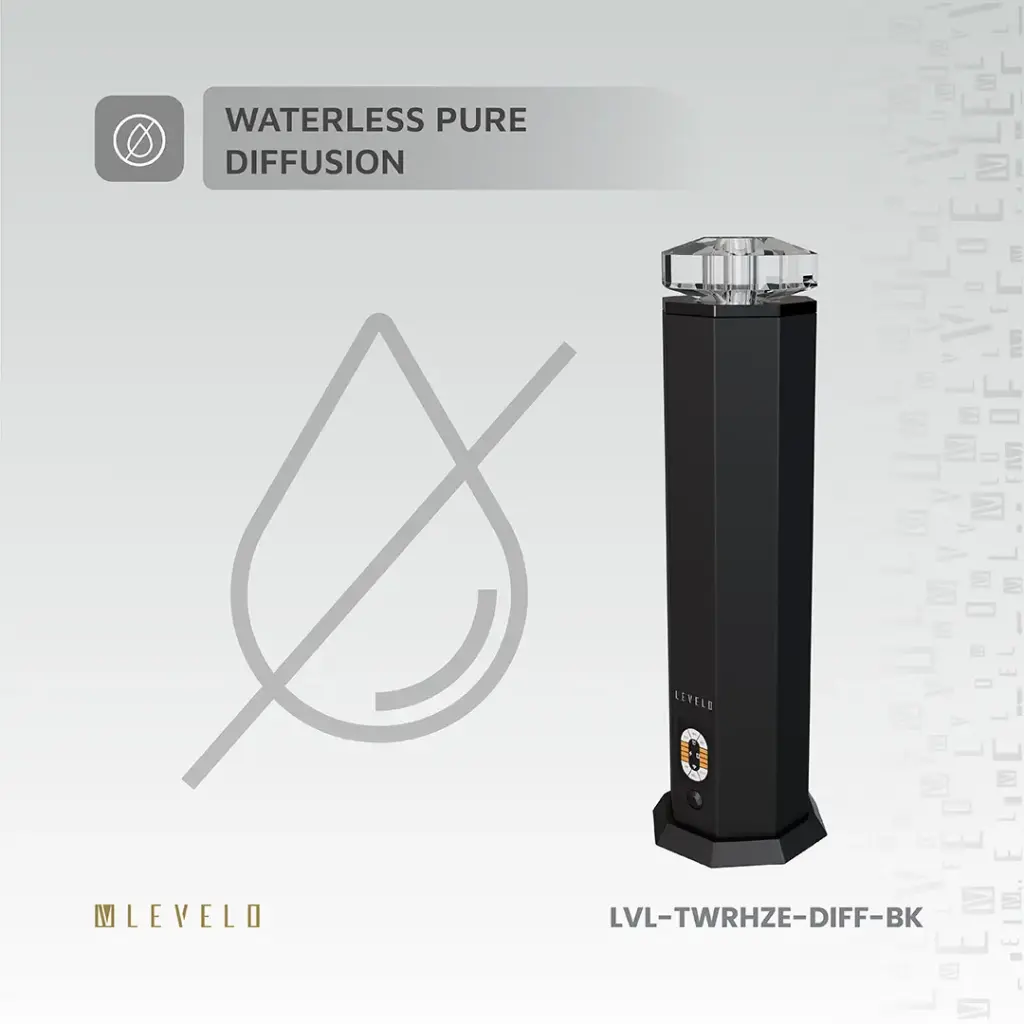 Levelo Ultrasonic Indoor Aroma Diffuser - Black (6).webp