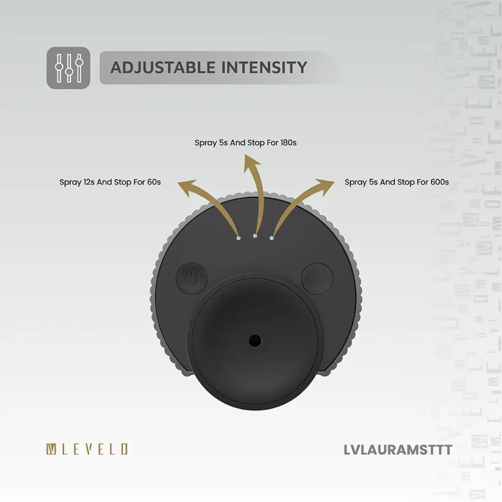 LVLAURAMSTTT-AuraMist (10).webp